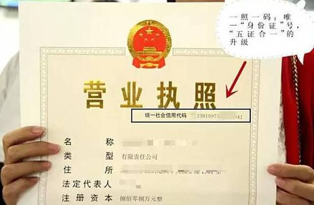 营业执照贷款条件(工商银行营业执照贷款条件)