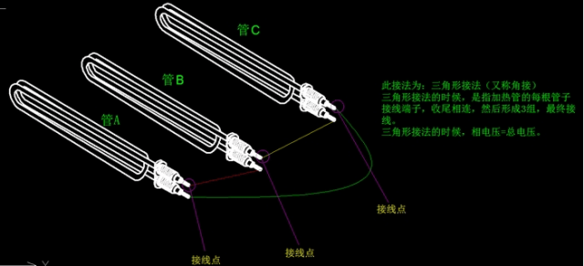 加熱管