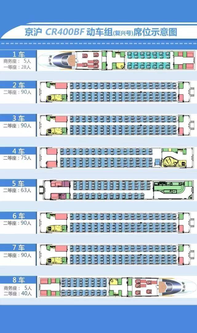 16车厢座位分布图图片