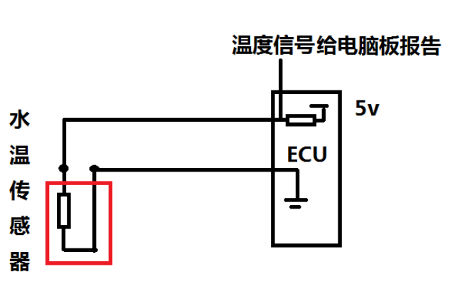 水温传感器工作原理图片