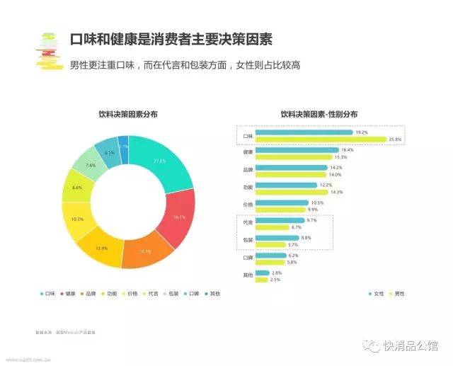 竞争情报分析在行业中的应用与意义