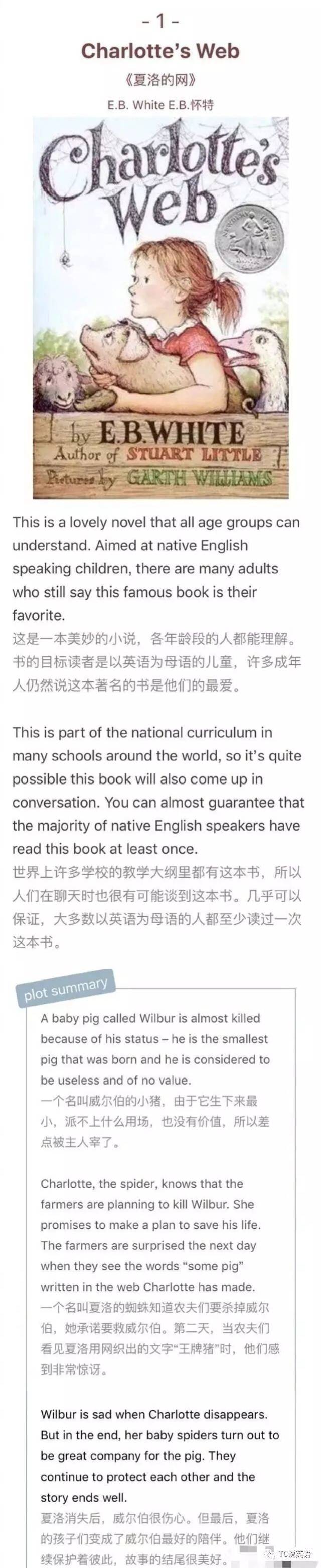 入门级英文原著推荐_搜狐网