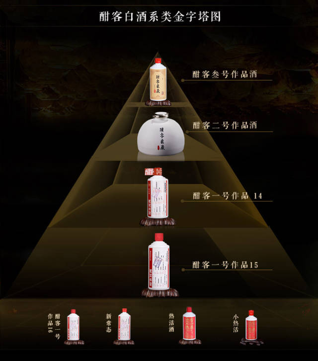 轮次酒大勾窖藏,以土窖法陶缸藏酒,基酒老熟周期全部5年以上.