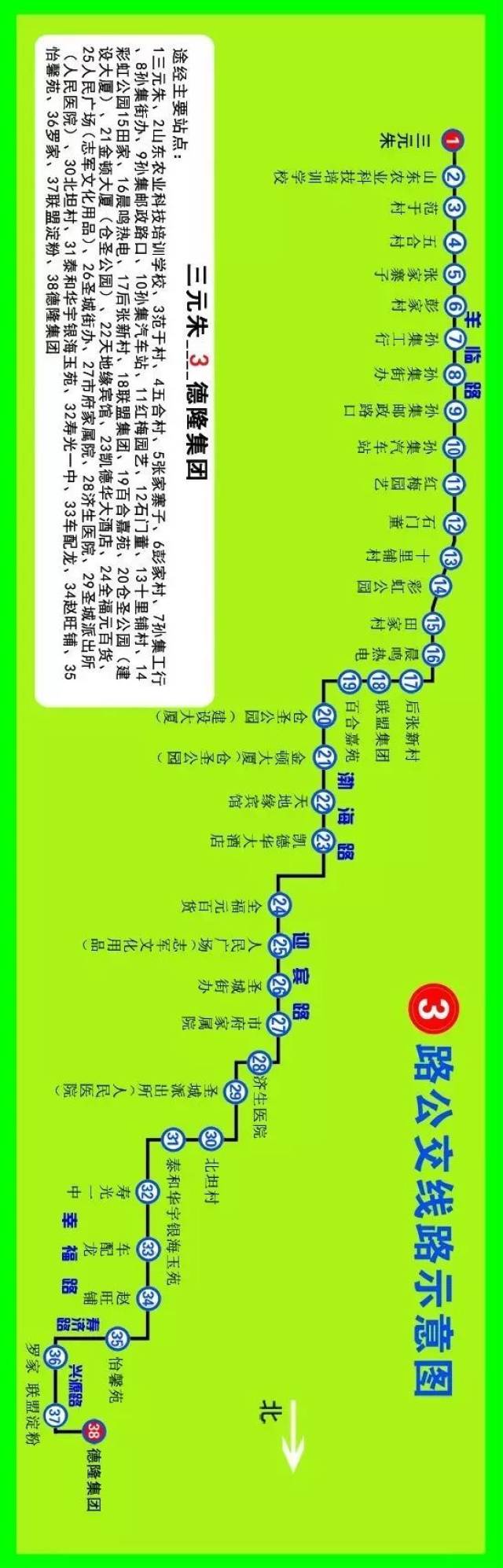 寿光18条公交线路大调整,快看路过你家吗(附线路图)