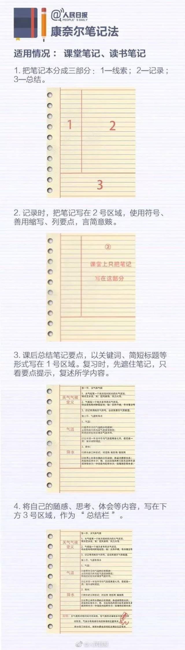 【学习技巧】好记性不如烂笔头,学霸都是这样做笔记的!