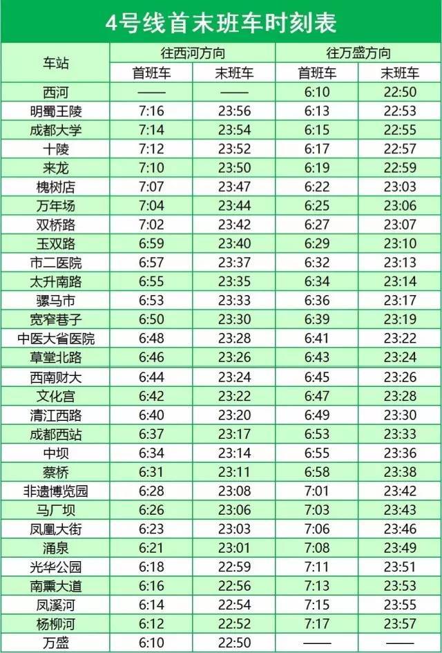 成都地鐵4號線首末班車時刻表