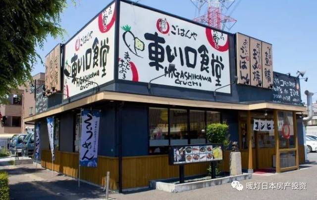 回转寿司餐馆 公司总部