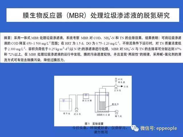 沈阳污水处理设备选型与工艺匹配指南:制造业废水治理的实战思路