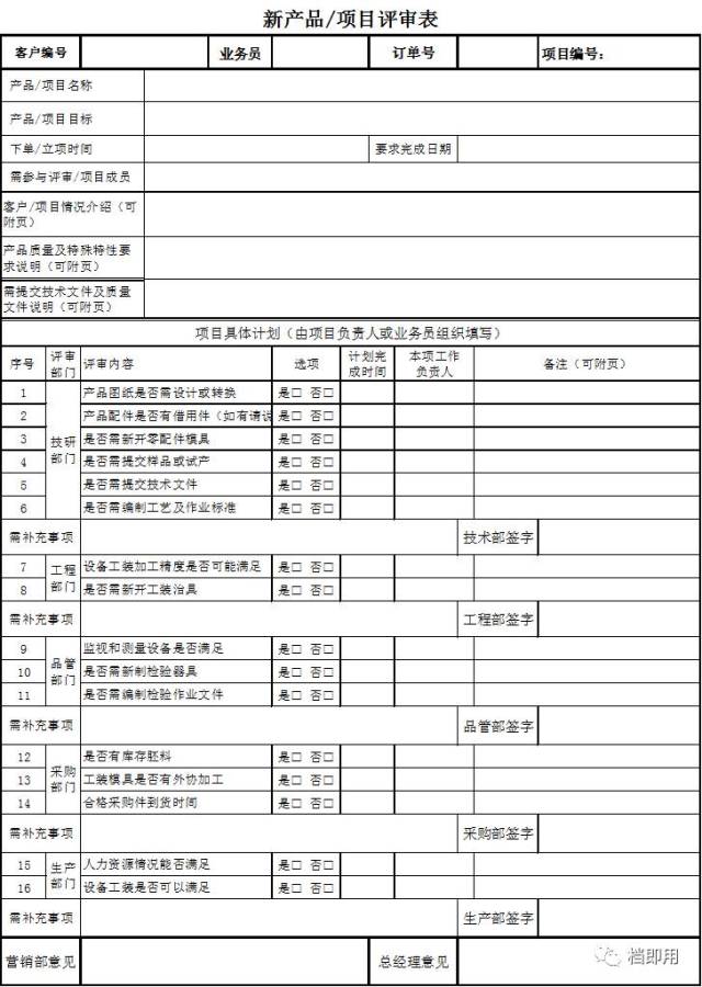 【新產品/項目評審表】即可下載 聲明:該文觀點僅代表作者本人