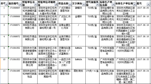 严老眯手下名单图片