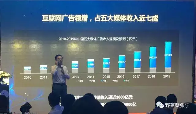 甘南360搜索引擎推广_甘肃省搜索引擎推广厂家