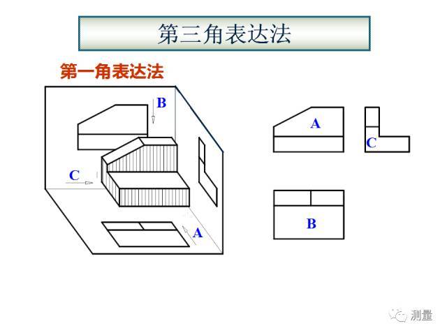 剖面图cad怎么画图片