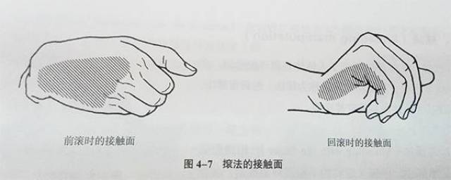 【推拿13法实操讲解 跟着名师学手法】