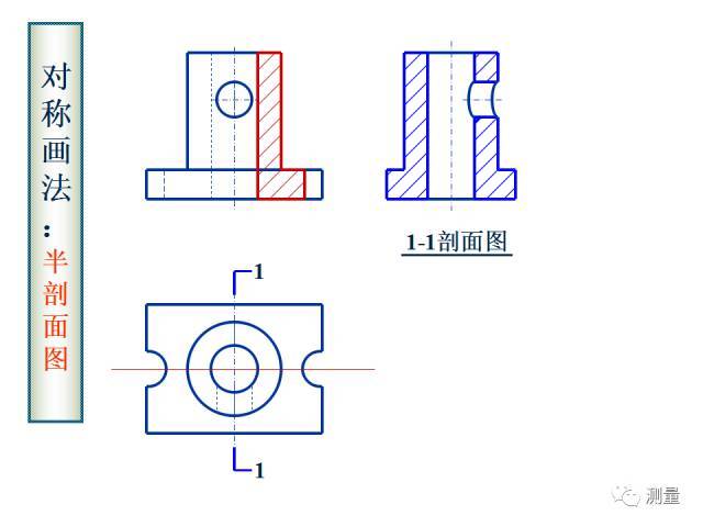 剖面图cad怎么画图片