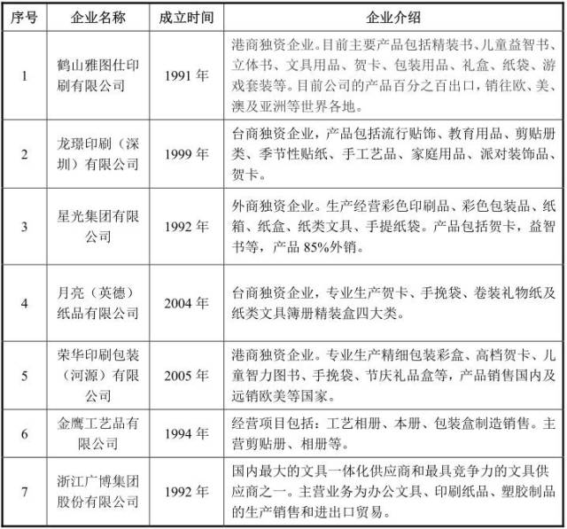 广州文具厂：创意与设计的力量