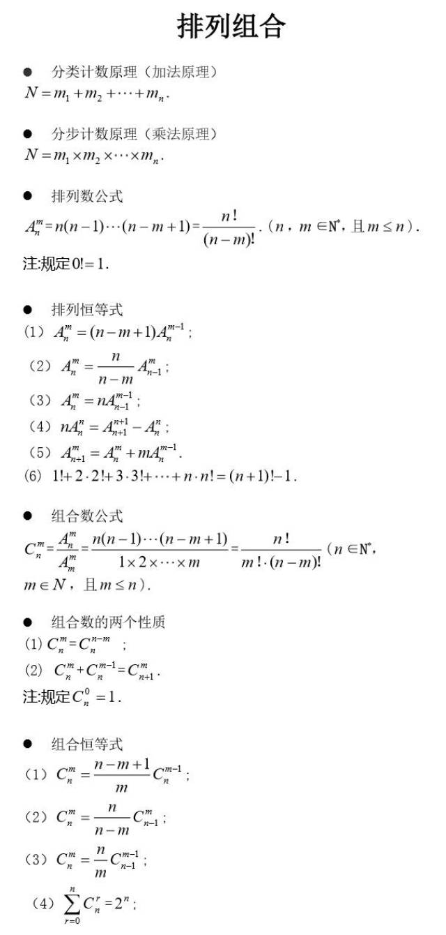 高中数学常用结论200条（14）——排列组合_搜狐网