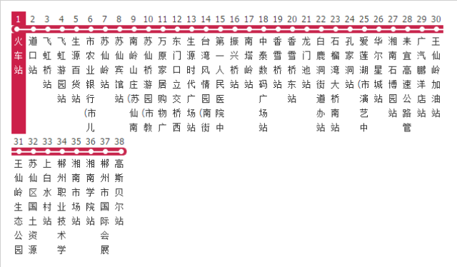 郴州最全公交车指南,有了它想迷路都难!