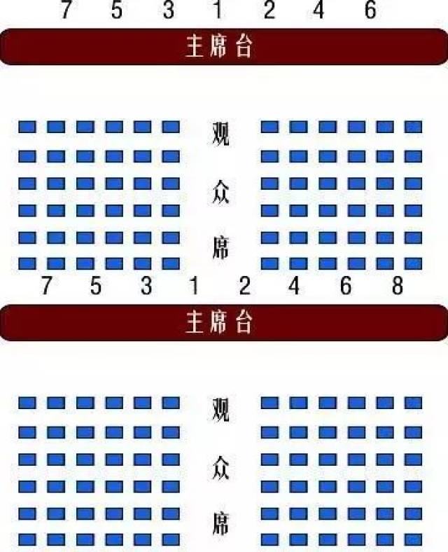 政府领导座位排序图图片