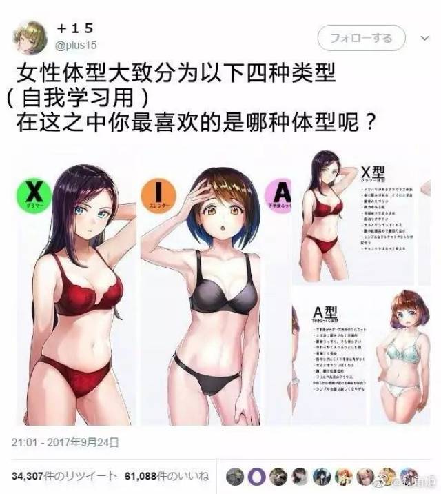 女生各体型大穿衣建议,你是哪种体型?