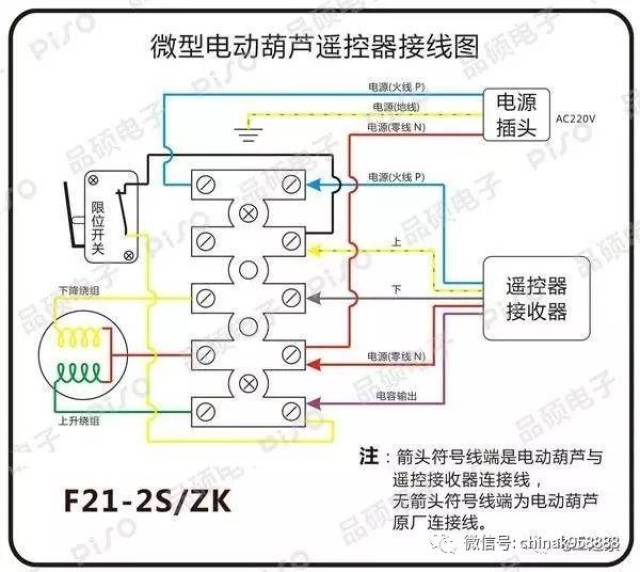 行吊线路控制图图片