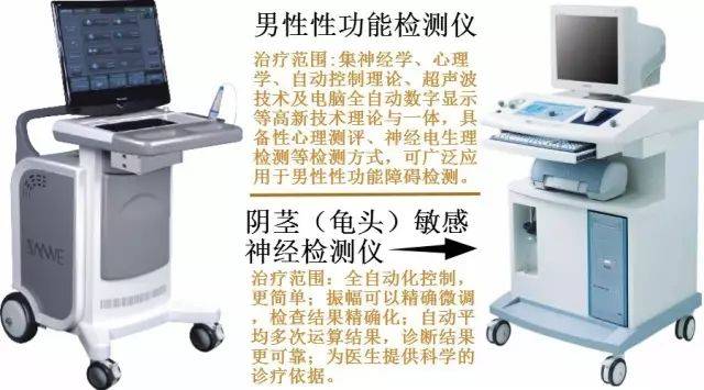 体外热疗仪：健康生活的新选择