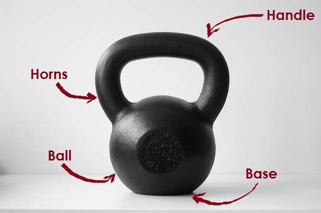 壶铃这么diao,你还不快操练起来?!【内附教学