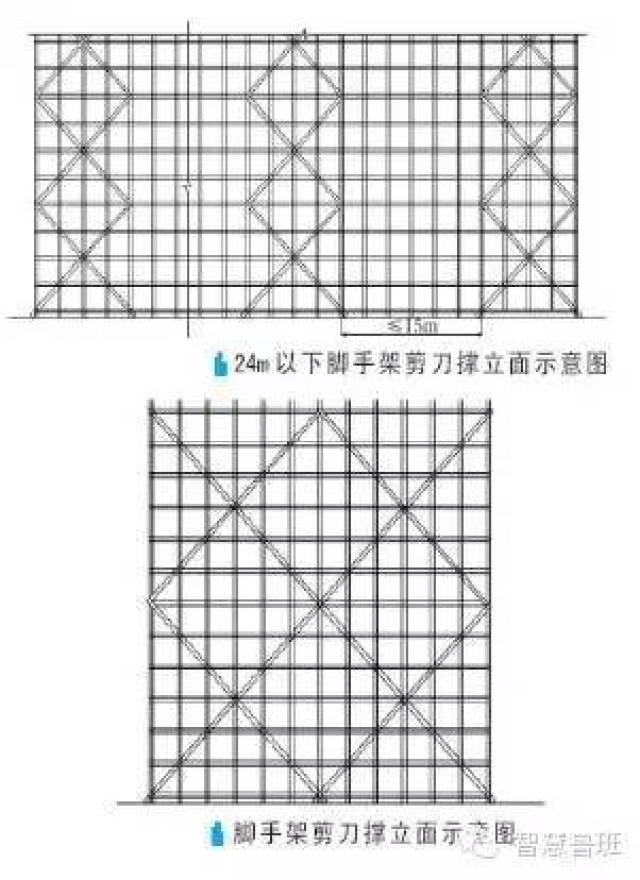 内架剪刀撑搭设规范图图片