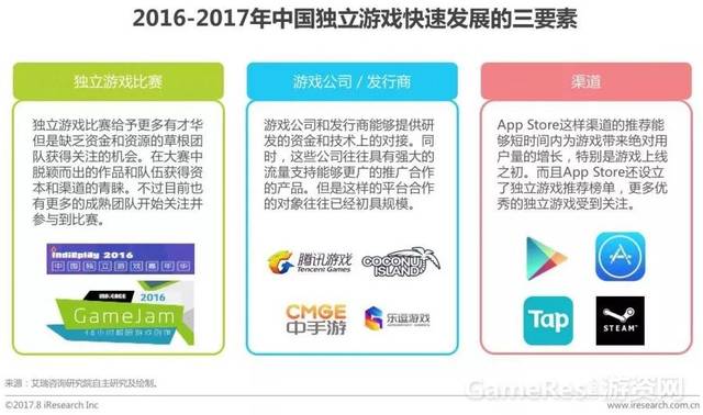 深圳游戏公司：创新与机遇并存的游戏产业