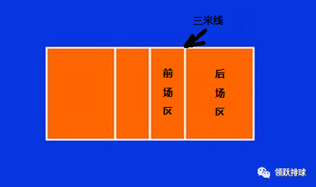 排球后排进攻有多强?看完你就懂!