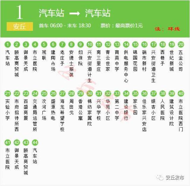 安丘公交线路有新调整,史上最直观公交路线快收藏