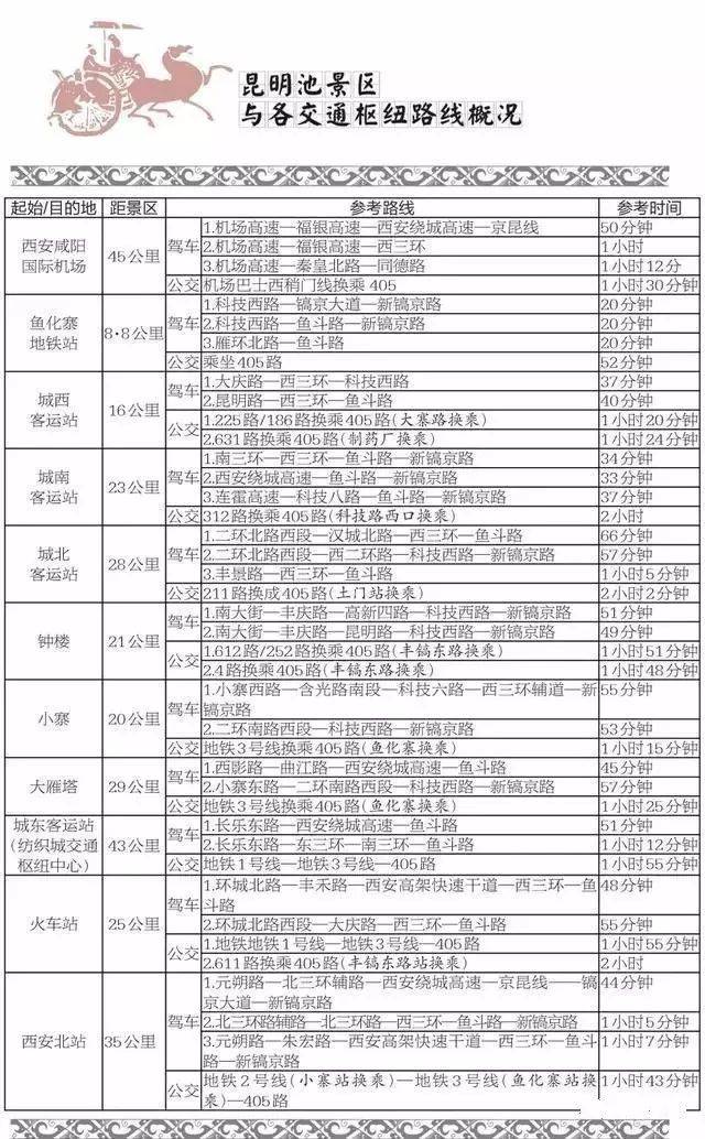 昆明池·七夕公园28日盛大开园!游玩攻略全在这里了!