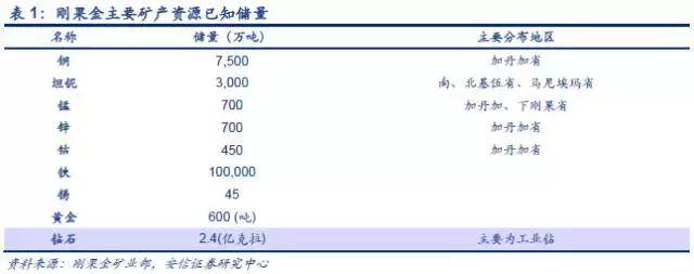 煤炭贸易市场风云再起：行业动态解读
