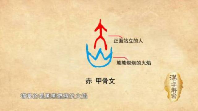 甲骨文火,甲骨文火字,甲骨文水_大山谷图库