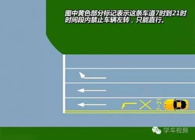 这些交通标线,你科目一考100分也不一定都认识!