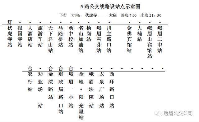 峨眉山市公交线路图(最新版),赶紧收藏起来!