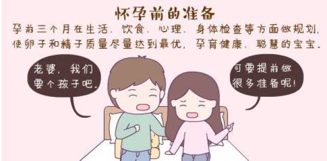 怀孕前的准备怀孕前的准备工作就是孕前三个月在生活,饮食,心理,身体