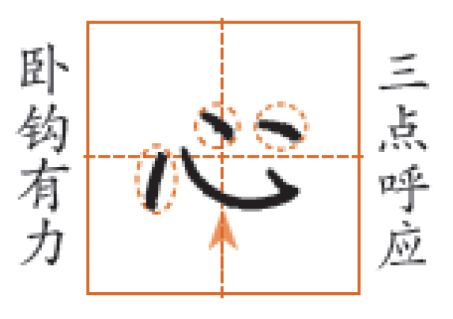 卧钩的笔画,横折折折钩的笔画,竖折撇的笔画_大山谷图库