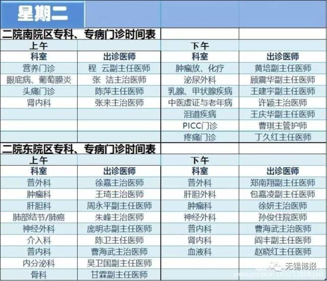 无锡专家门诊