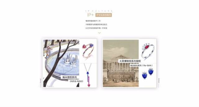 18K金钻戒定制