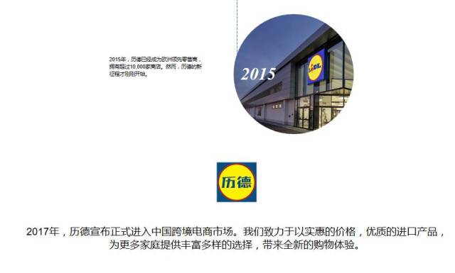 lidl还表示他们的货源是欧洲,都是运输至中国~如果真的是这样,那么