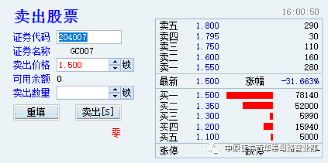 下面輸入的是滬市7天逆回購的代碼204007.