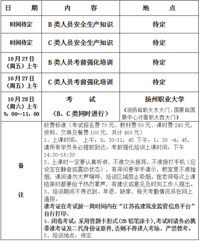 10月份安全员b,c类考前培训通知