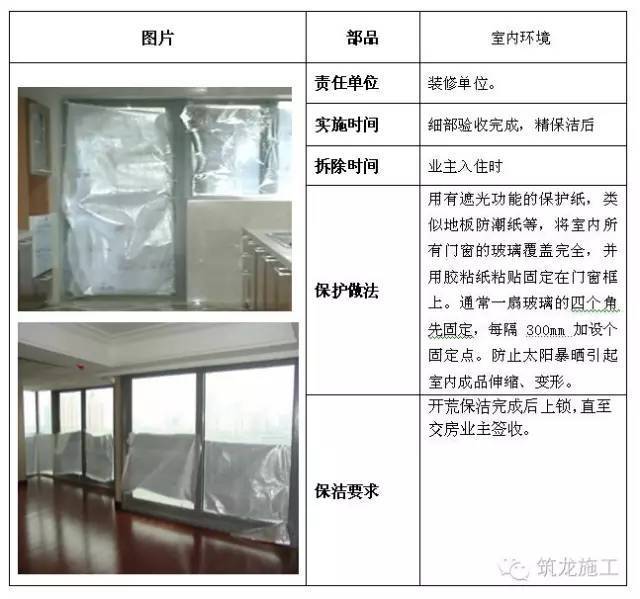 交房前保洁