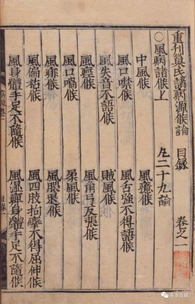 我国第一部病因学专著《诸病源候论》_搜狐网