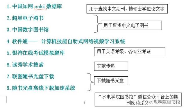 电子杂志：未来的阅读方式