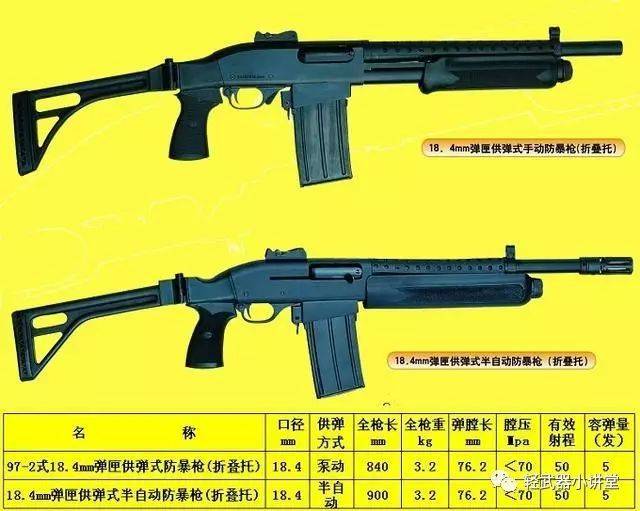 97式18.4mm防暴枪图片