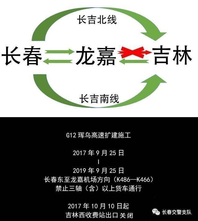 长吉北线或长吉南线.吉林到长春可以正常通行.