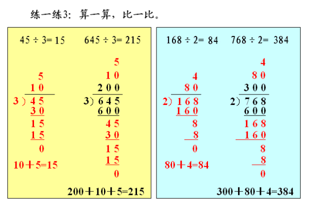 除数是一位数的笔算除法练习课可以怎样教?