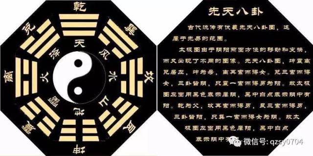 【原创精华】伏羲先天方圆图研究解析和玄空太易卦风水入门_搜狐网