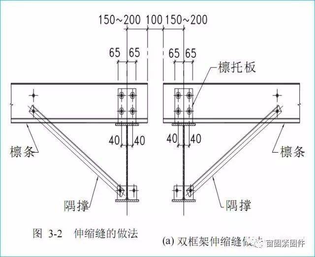 工字钢加劲肋版图片图片